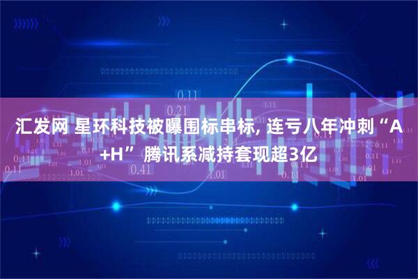 汇发网 星环科技被曝围标串标, 连亏八年冲刺“A+H” 腾讯系减持套现超3亿